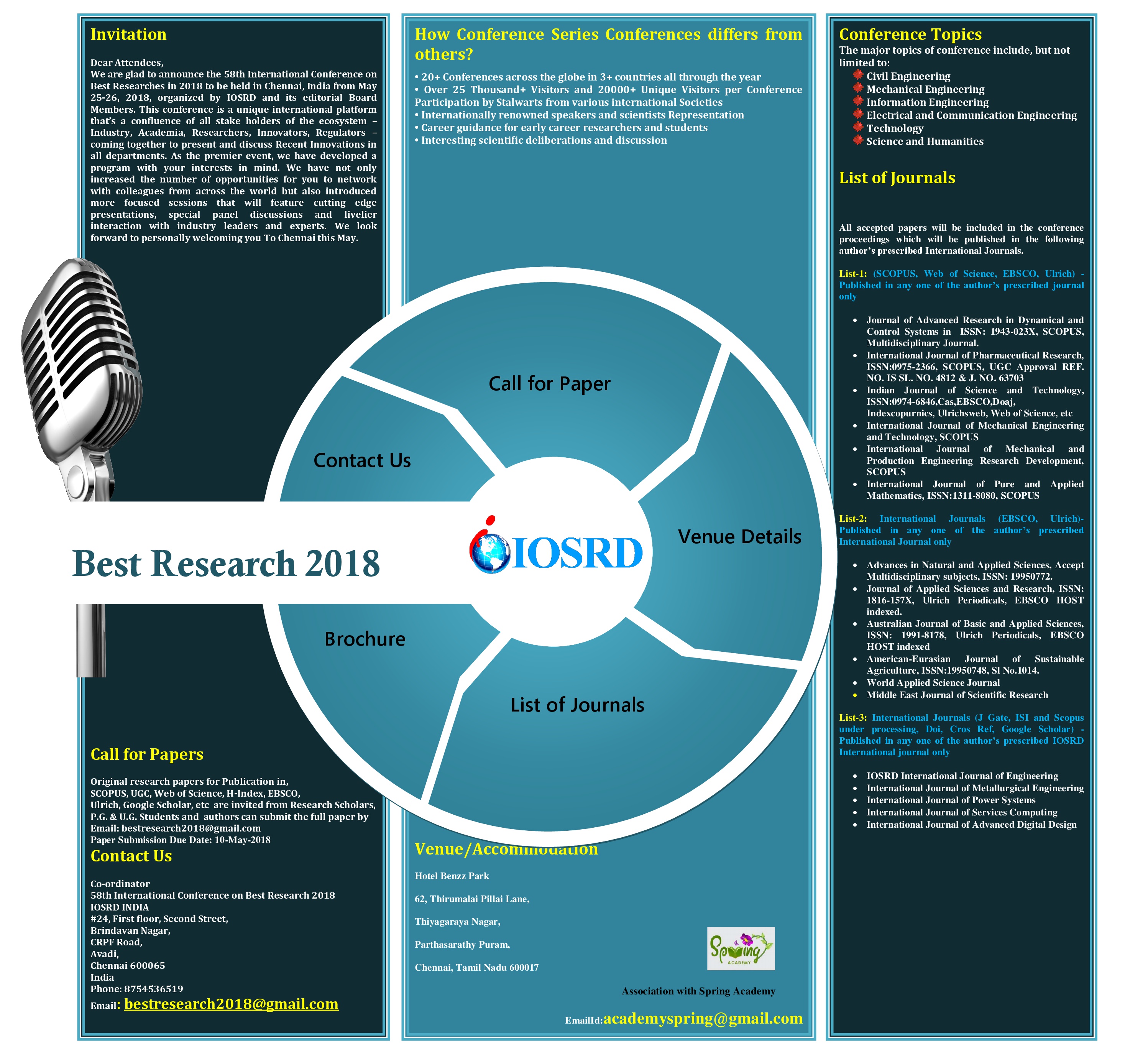58th International Conference on Best Researches in 2018